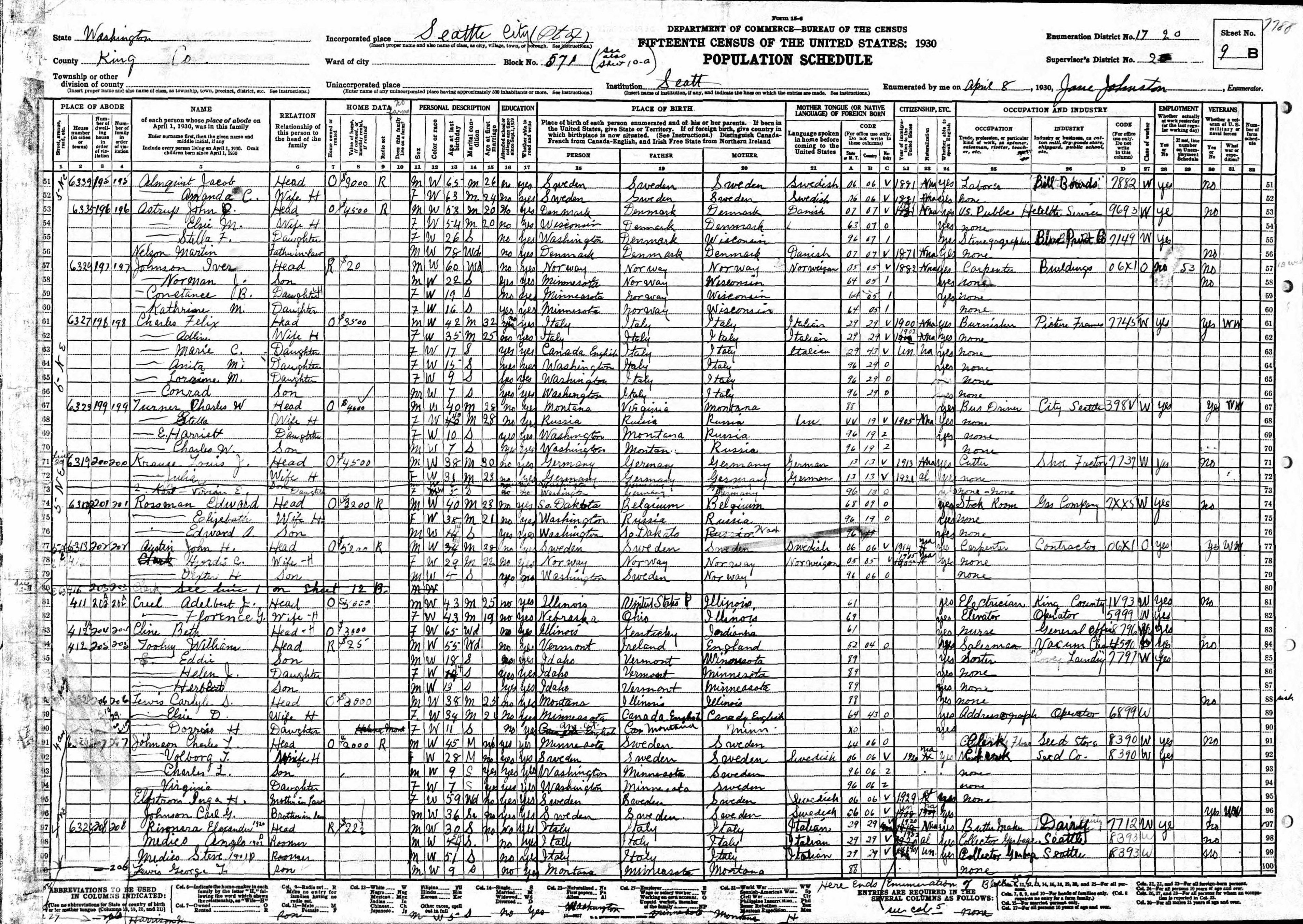 U.S. Census, Seattle 1930